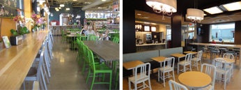 whole foods and mcdonalds