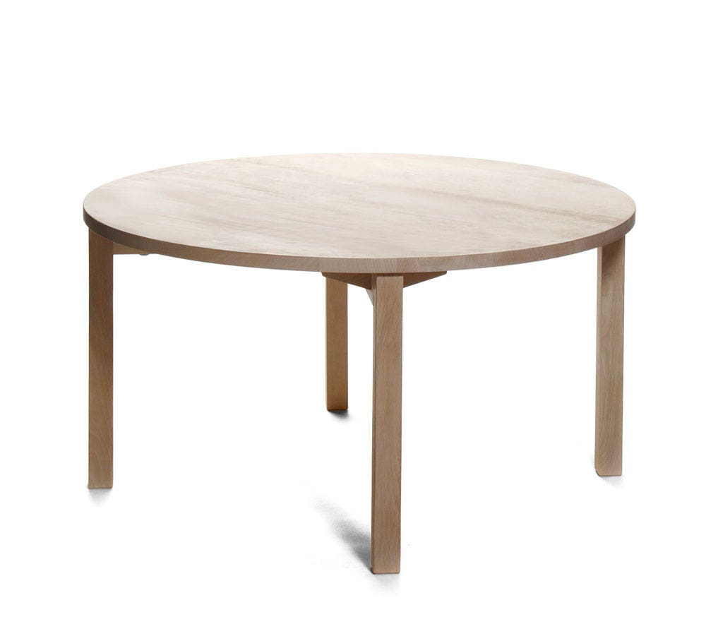 Nikari Periferia Round Table