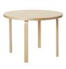 Birch Veneer