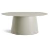 Putty