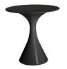 Anthracite Black