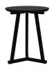 Varnish Black Oak