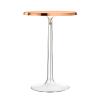 Copper