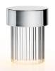 Polished Inox