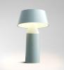 Light Blue (PANTONE 7542C)