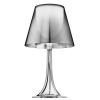 Aluminized Silver